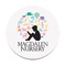 Welcome to the Magdalen Nursery app