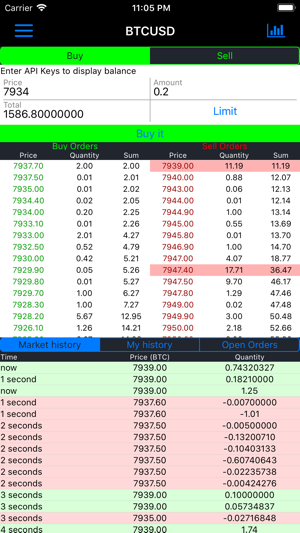 TraderBit for Bitfinex(圖1)-速報App