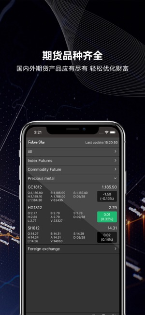 期貨國際通 - 領先國際期貨交易行情工具(圖1)-速報App