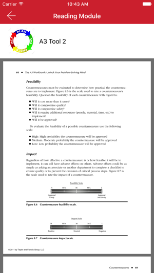 Transformation Toolkit(圖2)-速報App