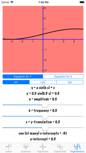 LearnGraphs(圖5)-速報App