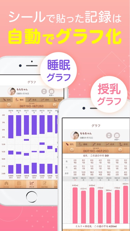 かんたん育児記録: 育ログ WM