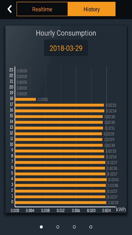Smart Energy screenshot-6