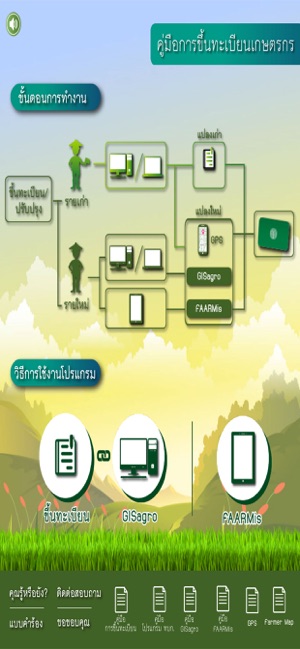 DOAE FarmerRegist(圖3)-速報App