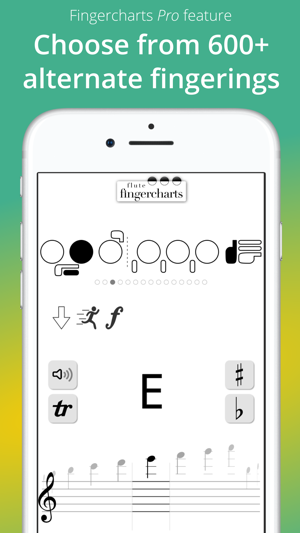 Fingercharts(圖6)-速報App