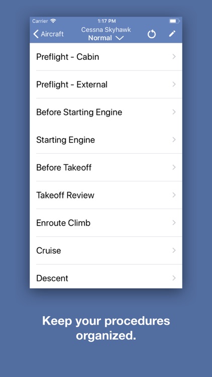 Airworthy Checklists