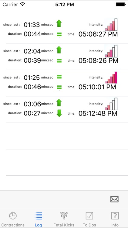 Contraction Timer and Fetal Kick Counter