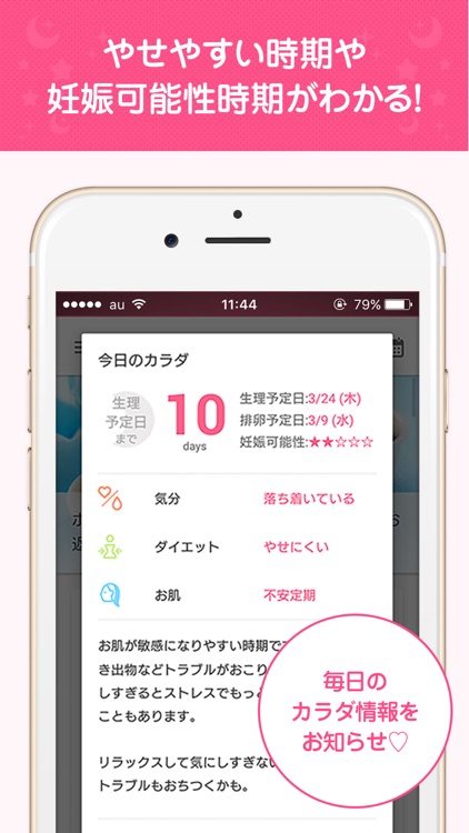 ラルーン 生理日・排卵日の予測から生理・妊娠の相談まで