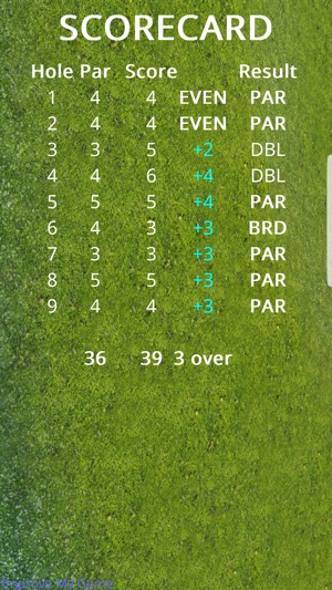 Lower my Golf Score(圖3)-速報App