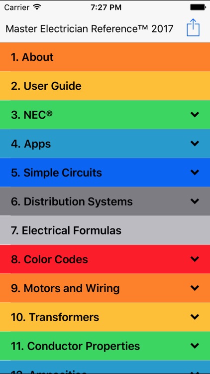 2017 Master Electrician Ref.