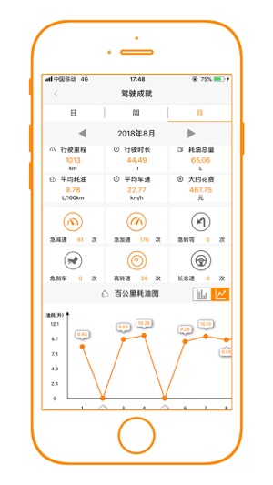 V家社区(圖5)-速報App