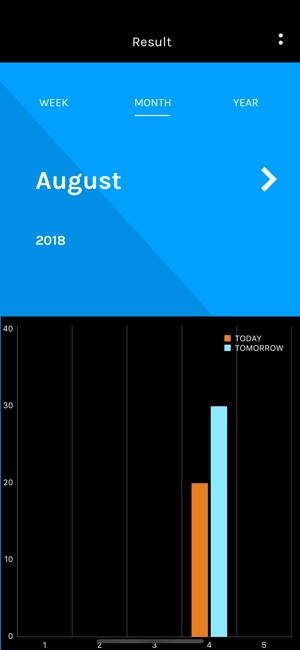 TT Tracker - App(圖4)-速報App