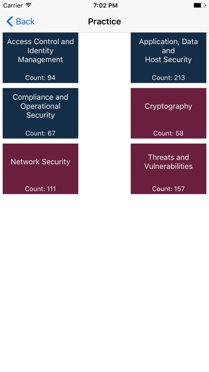 CompTIA Security+ Preparation Guide