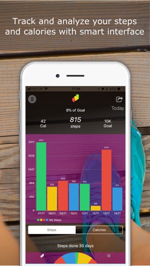 Steps GO: Step Counter(圖4)-速報App