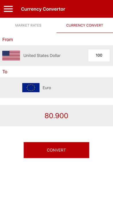 Currency Converter -All in One screenshot 2