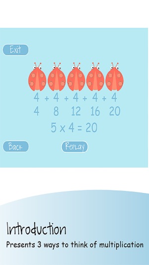 Meaning of Multiplication(圖2)-速報App