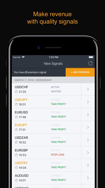 Forex Signals - Daily Tips screenshot-6
