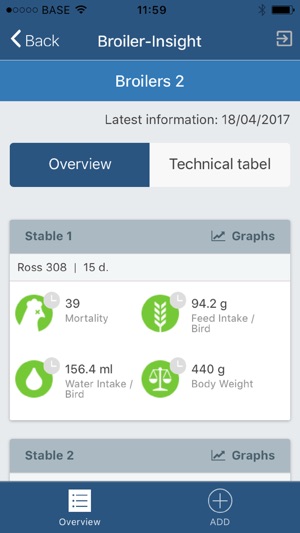 Broiler-Insight(圖2)-速報App