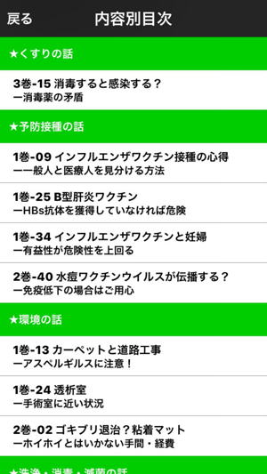 Nekorondeyomeru CDC guideline(圖4)-速報App