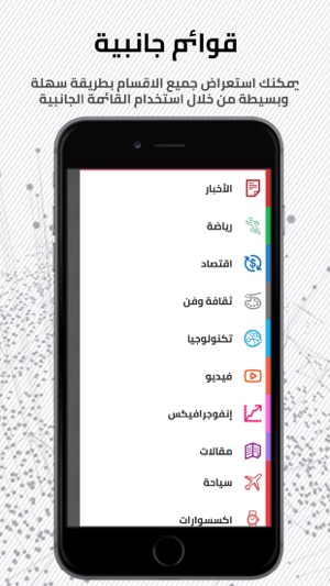 3alyoum ‎عين اليوم‎(圖3)-速報App
