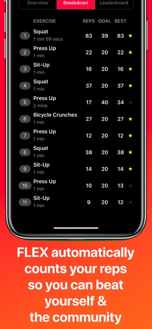 Flex - Addictive Home Workouts(圖3)-速報App