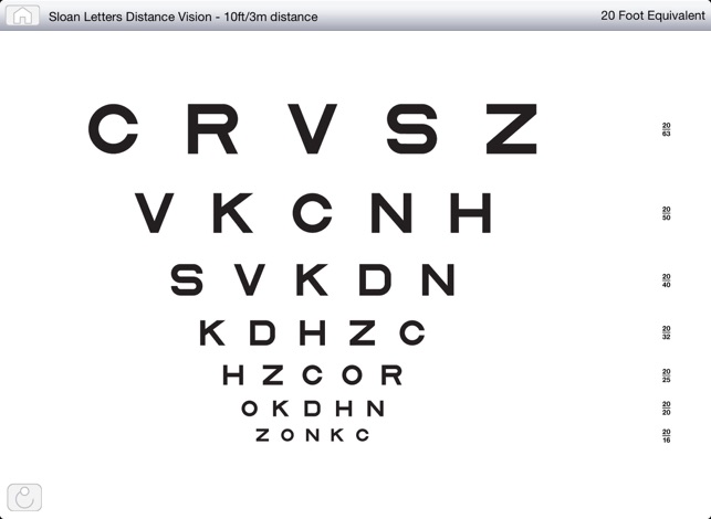 Hotv Chart Vision Testing