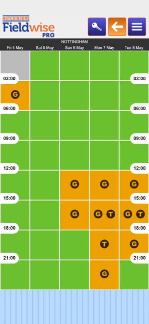 Hutchinsons Fieldwise(圖3)-速報App