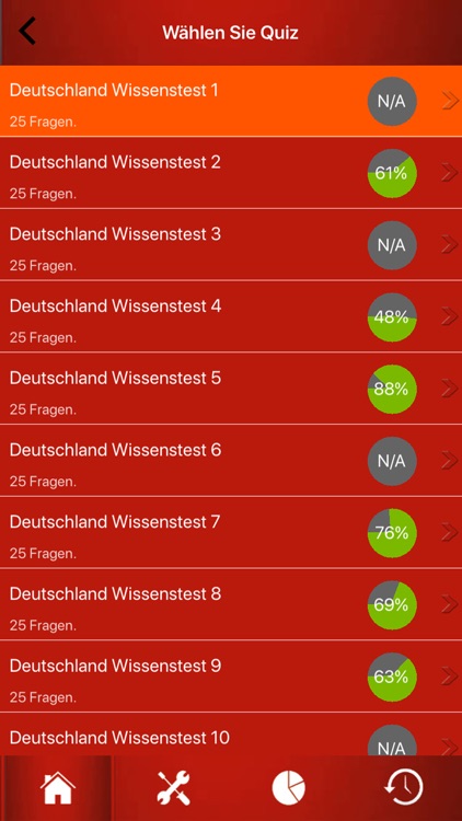 Das Deutschland Quiz