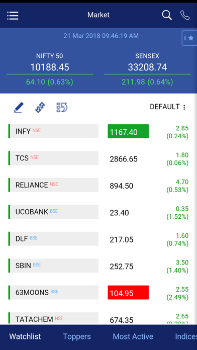 Centrum Stock Trader screenshot 2