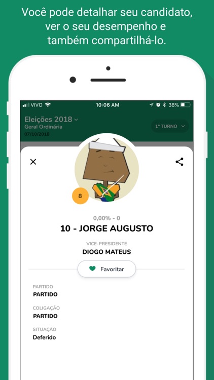 Resultados