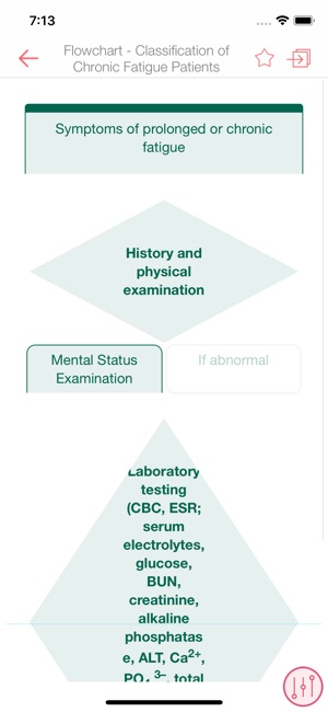 CURRENT Med Diag & Treatment(圖5)-速報App