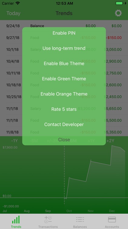 Money Forecast & Outlook screenshot-6
