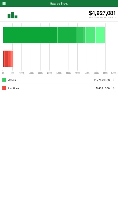 FSG AccountView screenshot 3