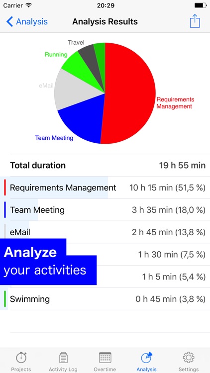 Actionis screenshot-3