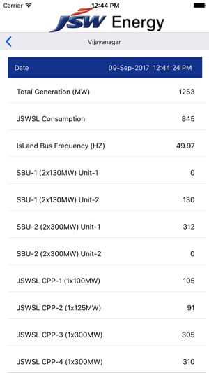 JSWEnergyLTD(圖3)-速報App