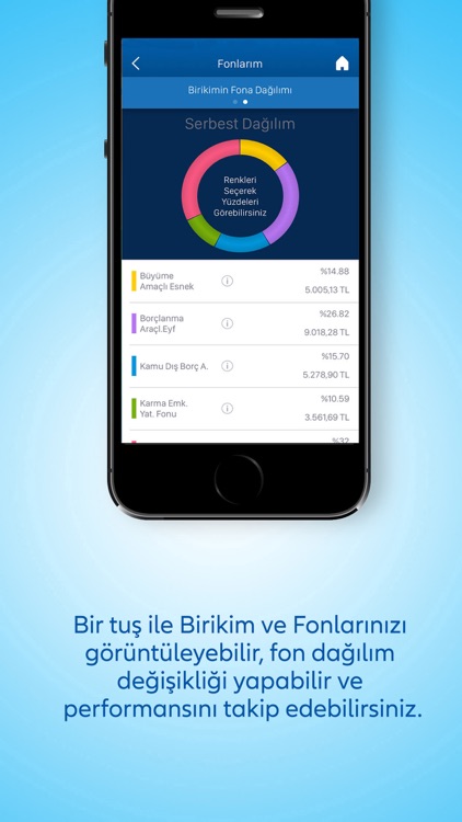 Allianz'ım