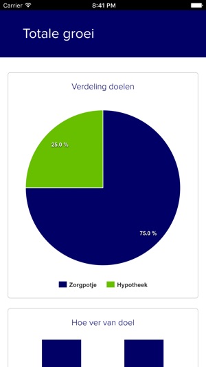 Doelbeleggen(圖5)-速報App