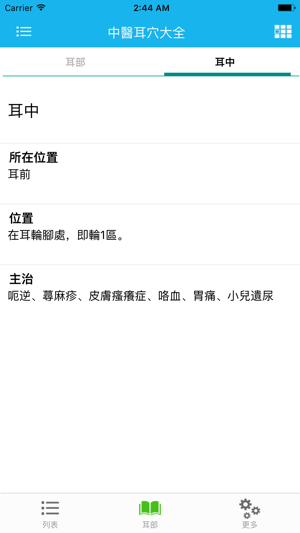 中医耳穴大全(圖3)-速報App