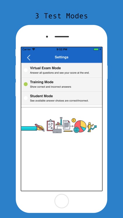 CME Visual Prep