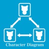 CharacterDiagram