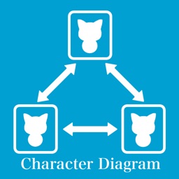 CharacterDiagram