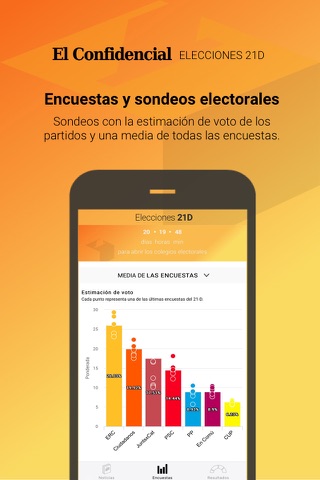 El Confidencial Elecciones 21D screenshot 2
