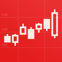 同花顺-炒股、股票 Apple Watch App