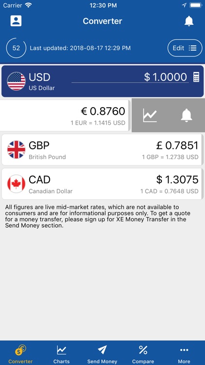 XE Currency Converter Pro