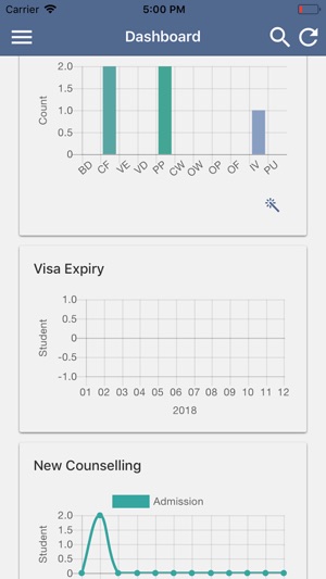 NUGAAGENT CRM(圖2)-速報App