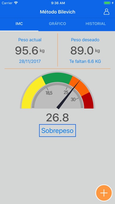 Método Bilevich - Peso Diario screenshot 2