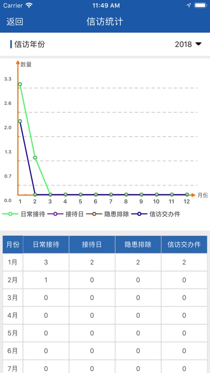 宽城房屋征收