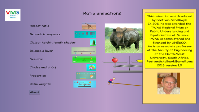 Maths Ratios