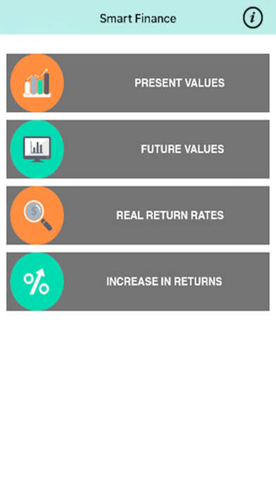 How to cancel & delete Smart Finance Calculator from iphone & ipad 1