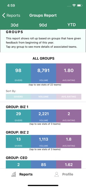 Feedback Analytics - NxJ Labs(圖6)-速報App